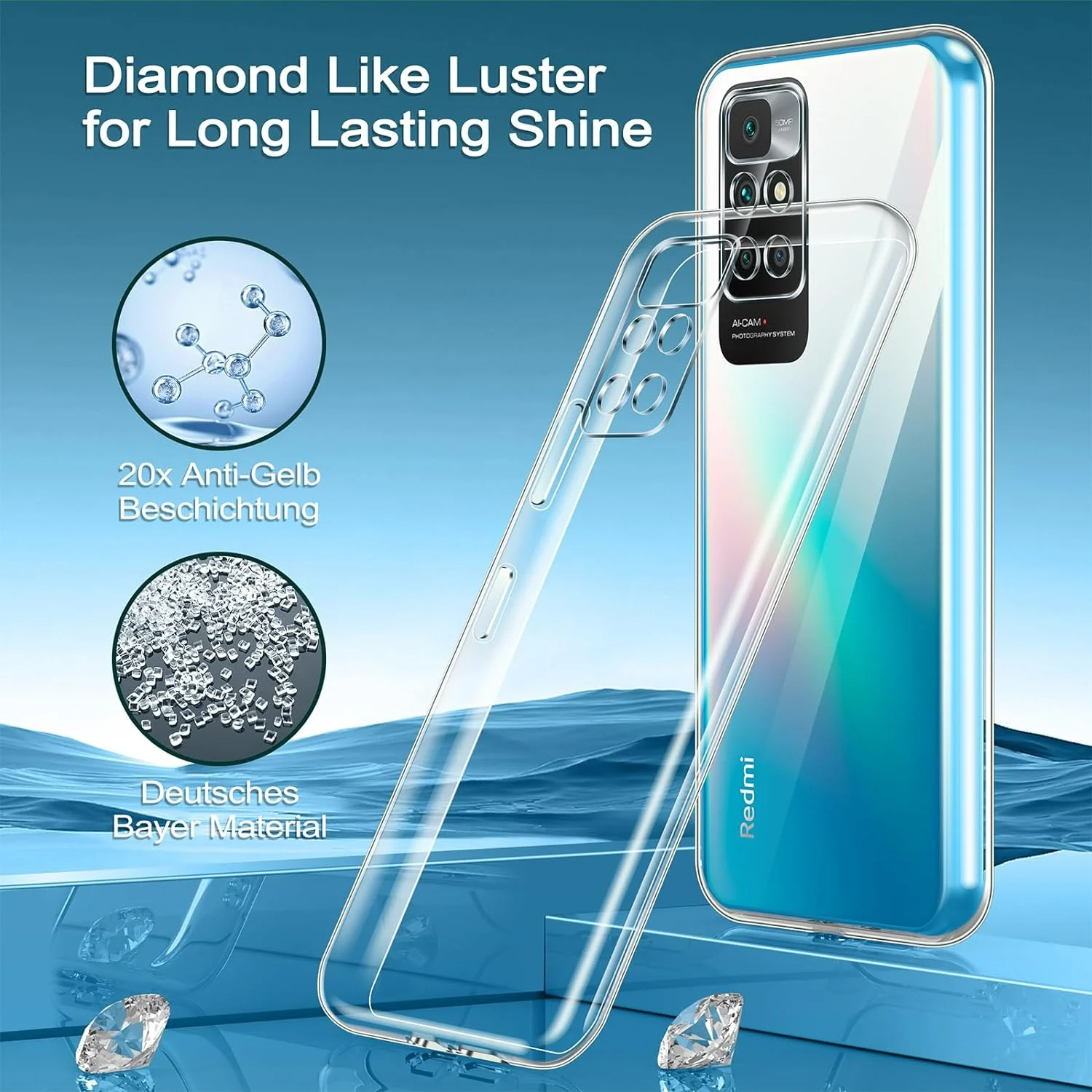 Ultra Thin Clear Silicone shockproof Soft TPU Slim Case For Xiaomi Redmi 13C 12C 10 Note 12 Pro Plus 12S Transparent Bumper Case
