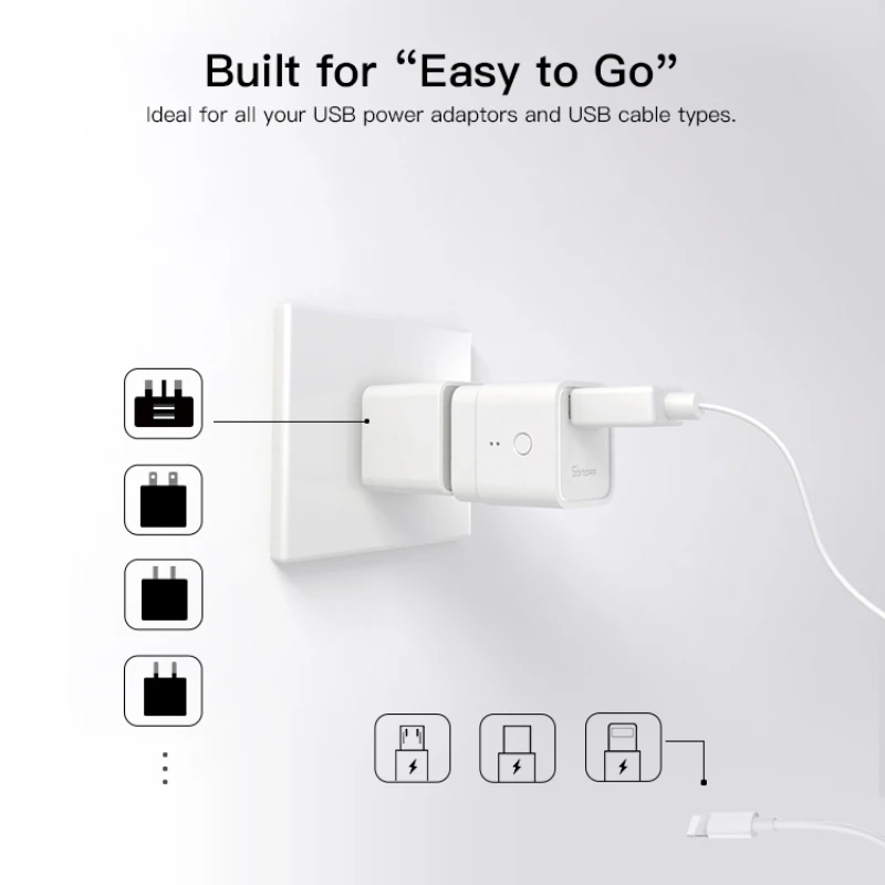 SONOFF Micro 5V USB Adapter Wifi Socket Smart Timing Charge Plug EWelink App Control Work With Alexa Google Alice Home Assistant