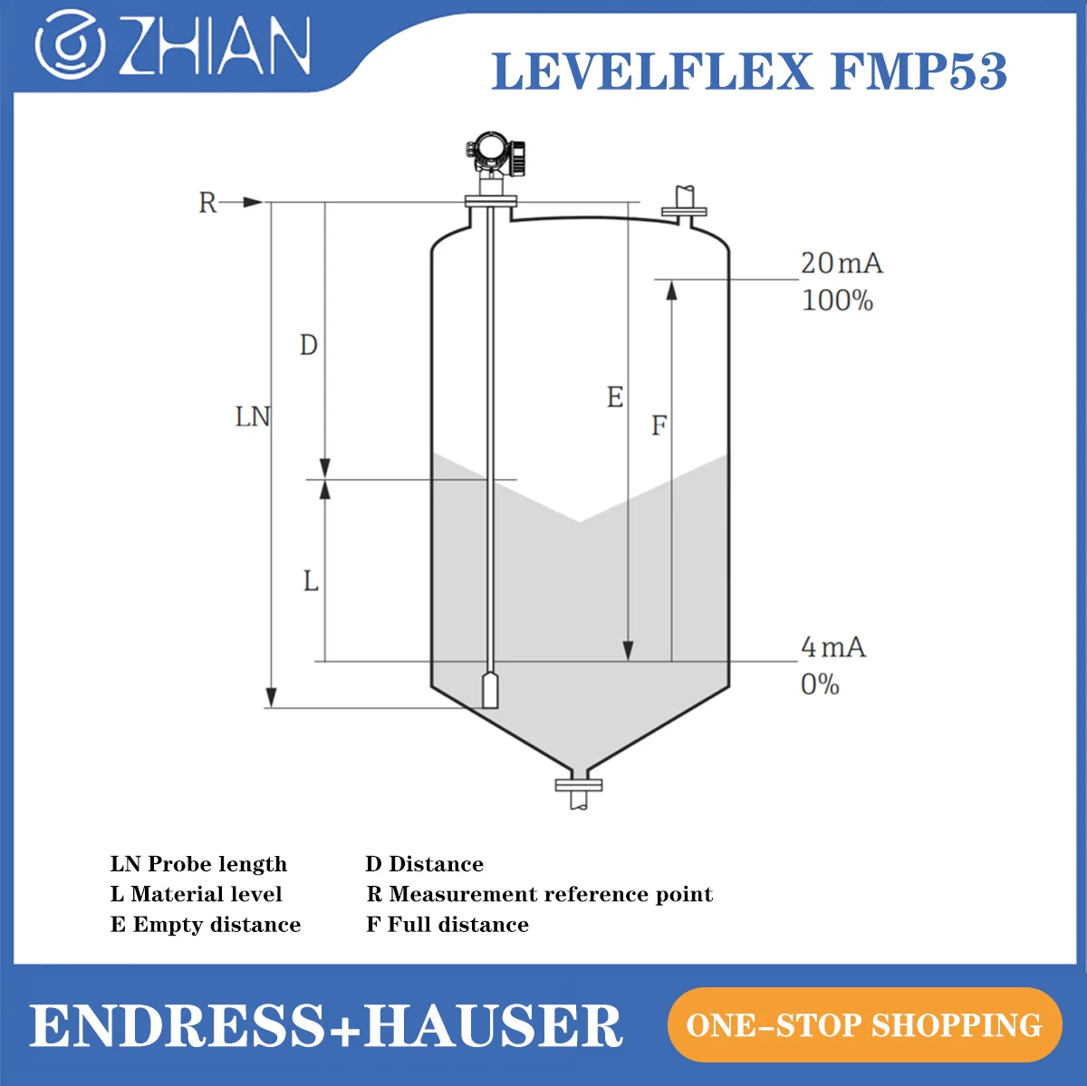 マイクロ波レベル発信器 エンドレスハウザー誘導波レーダー レベル発信器 E+H FMP57 誘導波レーダー レベルセンサー