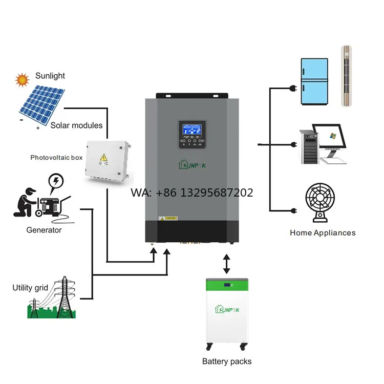 

Hybrid Inverter 5500W Pure Sine Wave Inverter 48V 220VAC Built-in110A MPPT Solar Charge Controller with WiFi for Lithium Battery