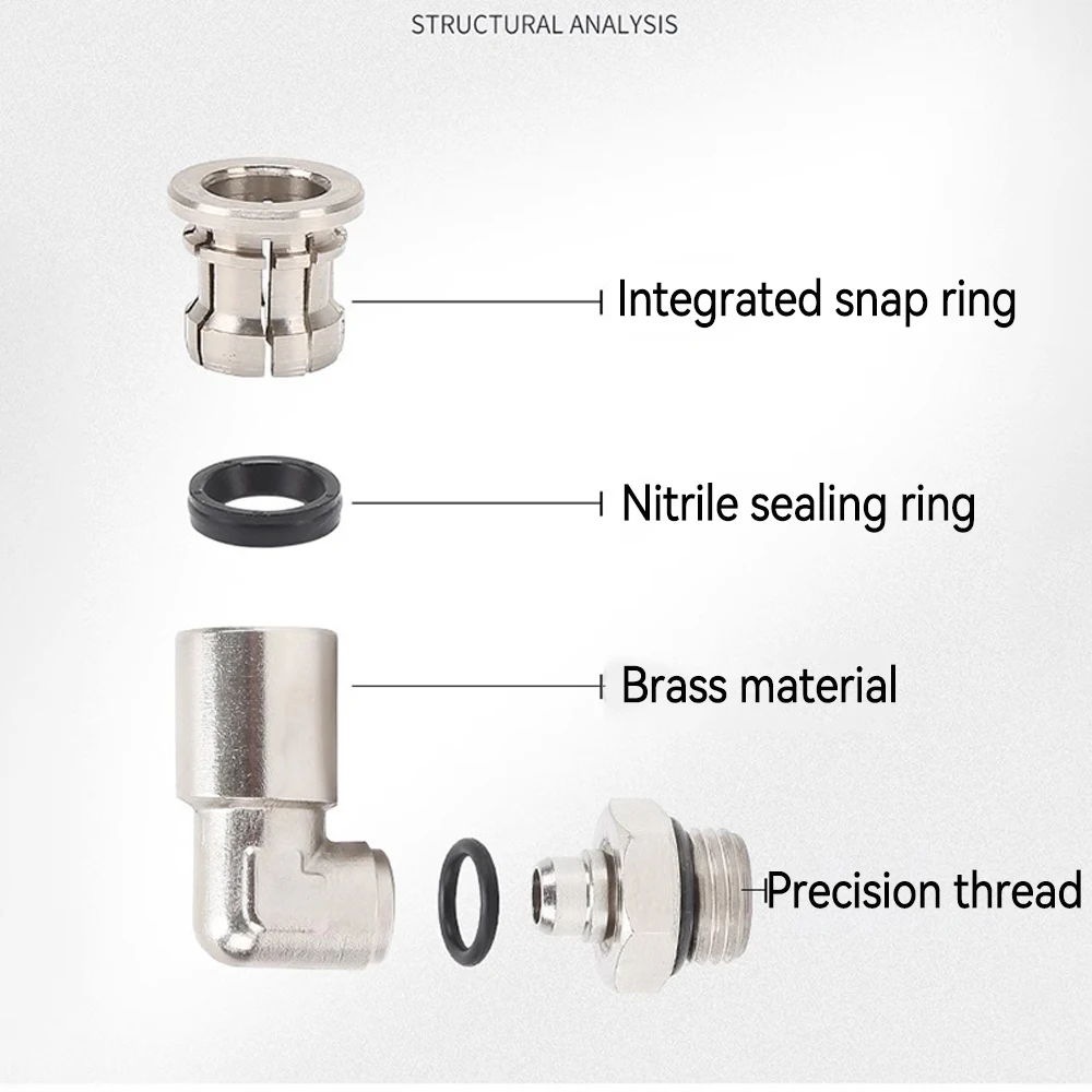 Full Copper Nickel Plated Pneumatic Quick Connector with Sealing Ring External Thread PL-G1/8 1/4 3/8 1/2 PU Air Hose 8 10 12mm