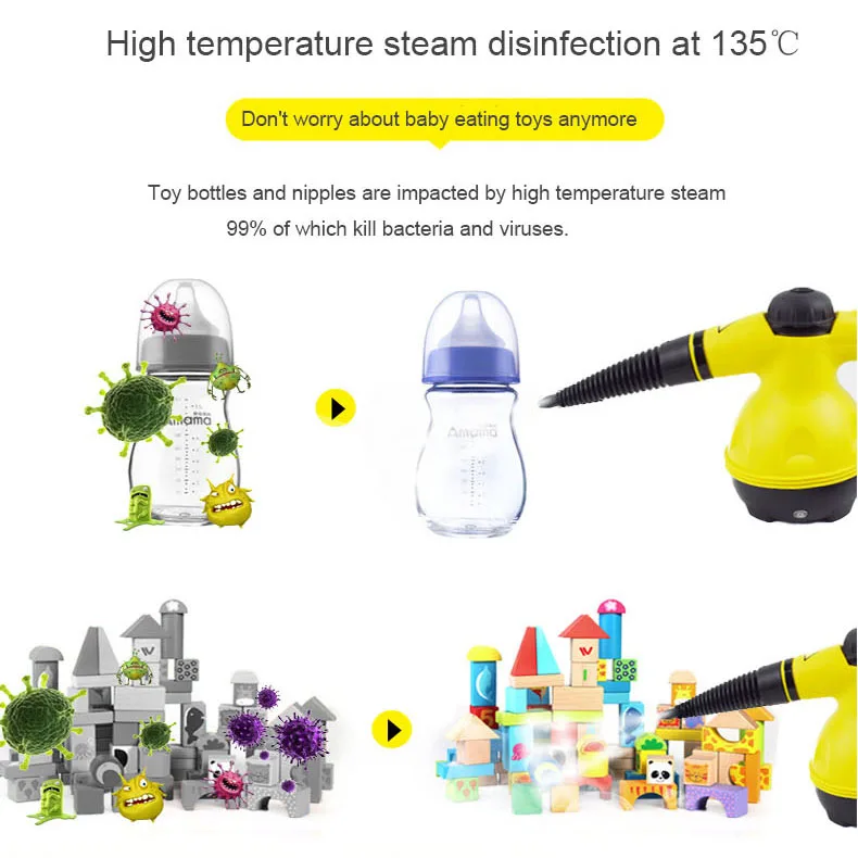 900 ワットポータブルスチームクリーナー滅菌 & ダニ除去家庭用クリーナーハンドヘルドスチームクリーナーマシン 0.35L タンク 3.5Bar