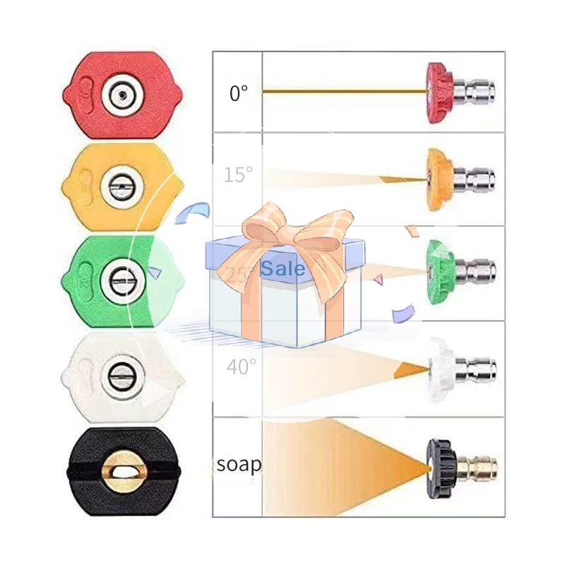 High Pressure Washer Nozzle Tip Kit 1/4