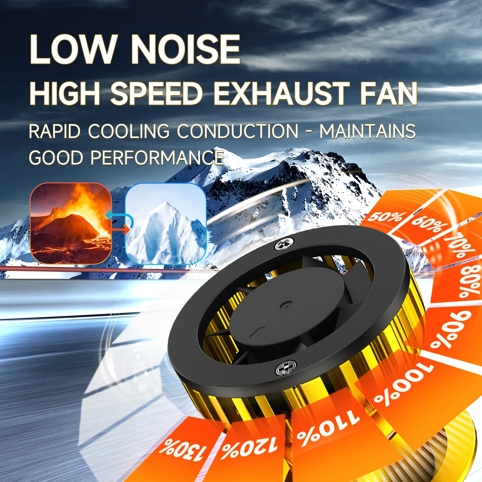 AIZLJH K5C Plus H7 Kit de faros LED Canbus 6000K 30 núcleos CSP H1 H4 H11 9005 9006 HB3 HB4 luz antiniebla 600000 LM 1300W