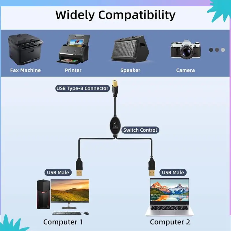 

ABZW 3X 2 In 1 Printer Cable USB A To B Male To Male Printer Cable For Hp Canon Printer Splitter For Two Computers A