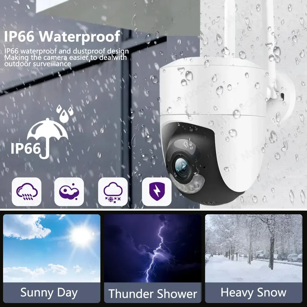 Tuya Smart Life 10.1 Inch LCD Screen 8CH 5MP Color Night Vision Wireless Camera Video Surveillance NVR WIFI CCTV Security System