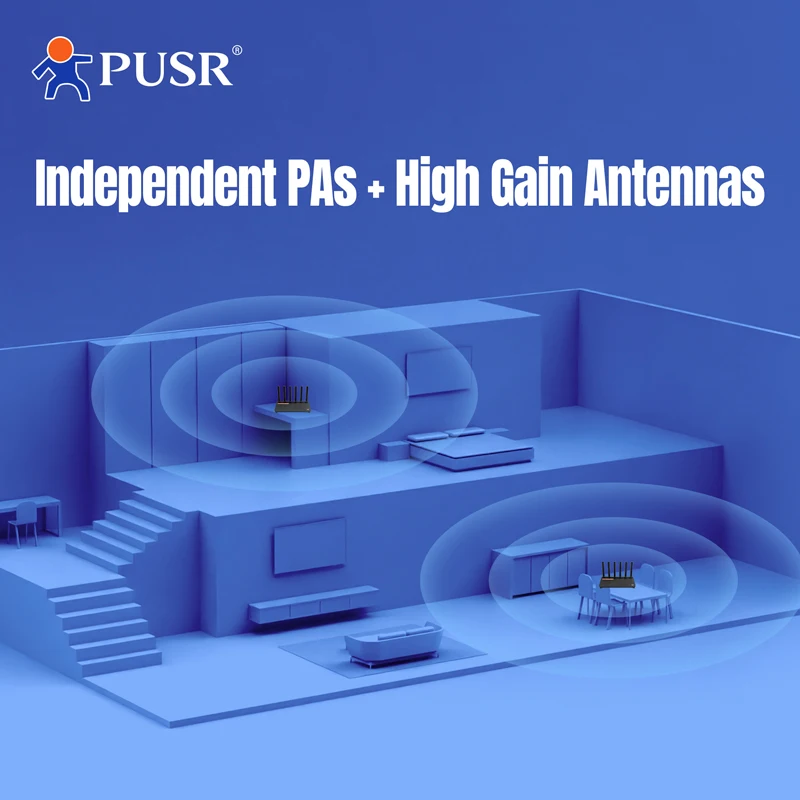 Routeur double bande/tri-bande WiFi7 Qualcomm IPQ5322 Point d'accès 2,5G ETH