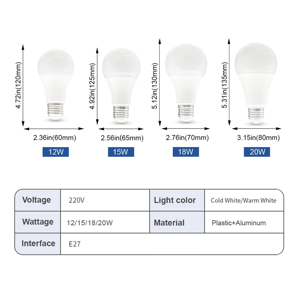 10 pz LED lampadina lampada Radar sensore di movimento luce AC220V E27 12W 15W 18W 20W lampadina a globo a risparmio energetico per soggiorno scala