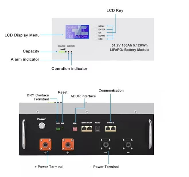 Inverter Solar Power with Panels Lithium Battery Pack Solar Batteries Bank Solar Cells