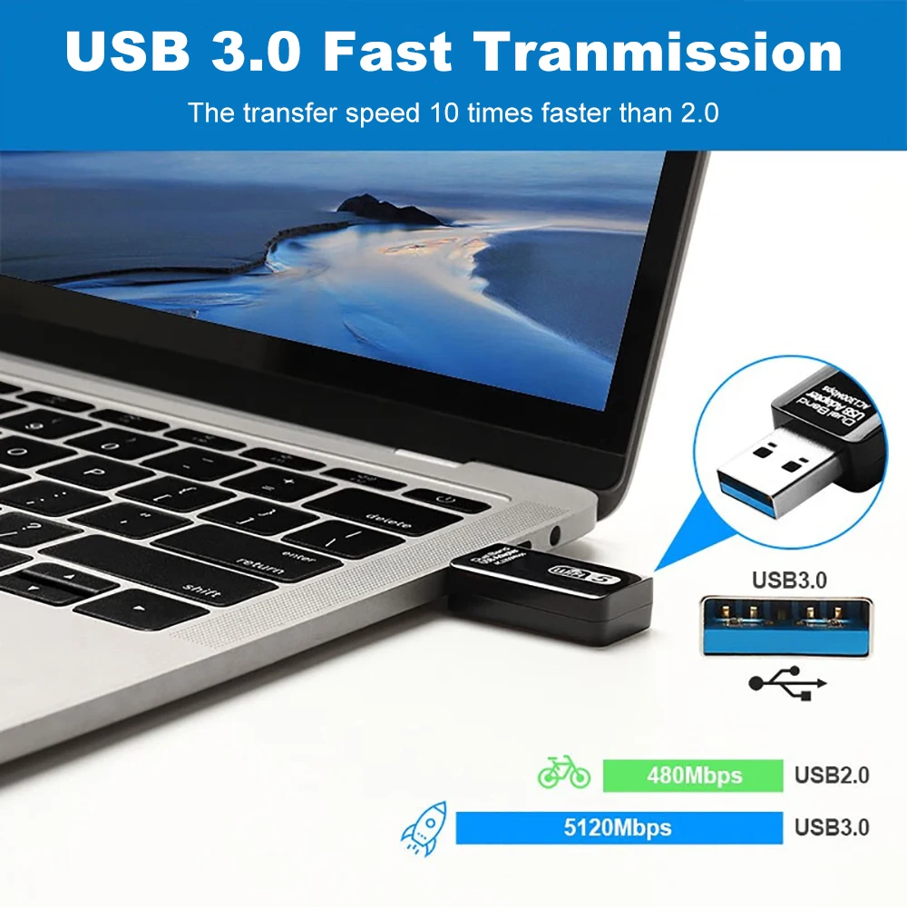 Kebidumei USB WiFi Adapter 5Ghz Network Card AC1200Mbps Dual Band 2.4G 5G USB3.0 Ethernet Adapter USB Dongle Receiver For Laptop
