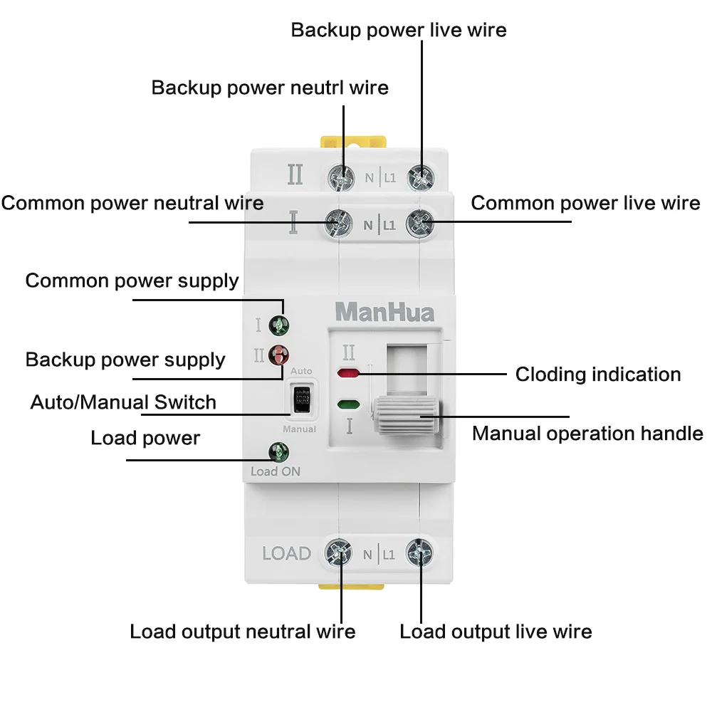 ManHua MES1-63NS/2P AC 220V 63A 2 Polos Interruptor de Transferência Automática de Energia Dupla Interruptor Elétrico Tipo PC Interruptor Trilho Din Doméstico