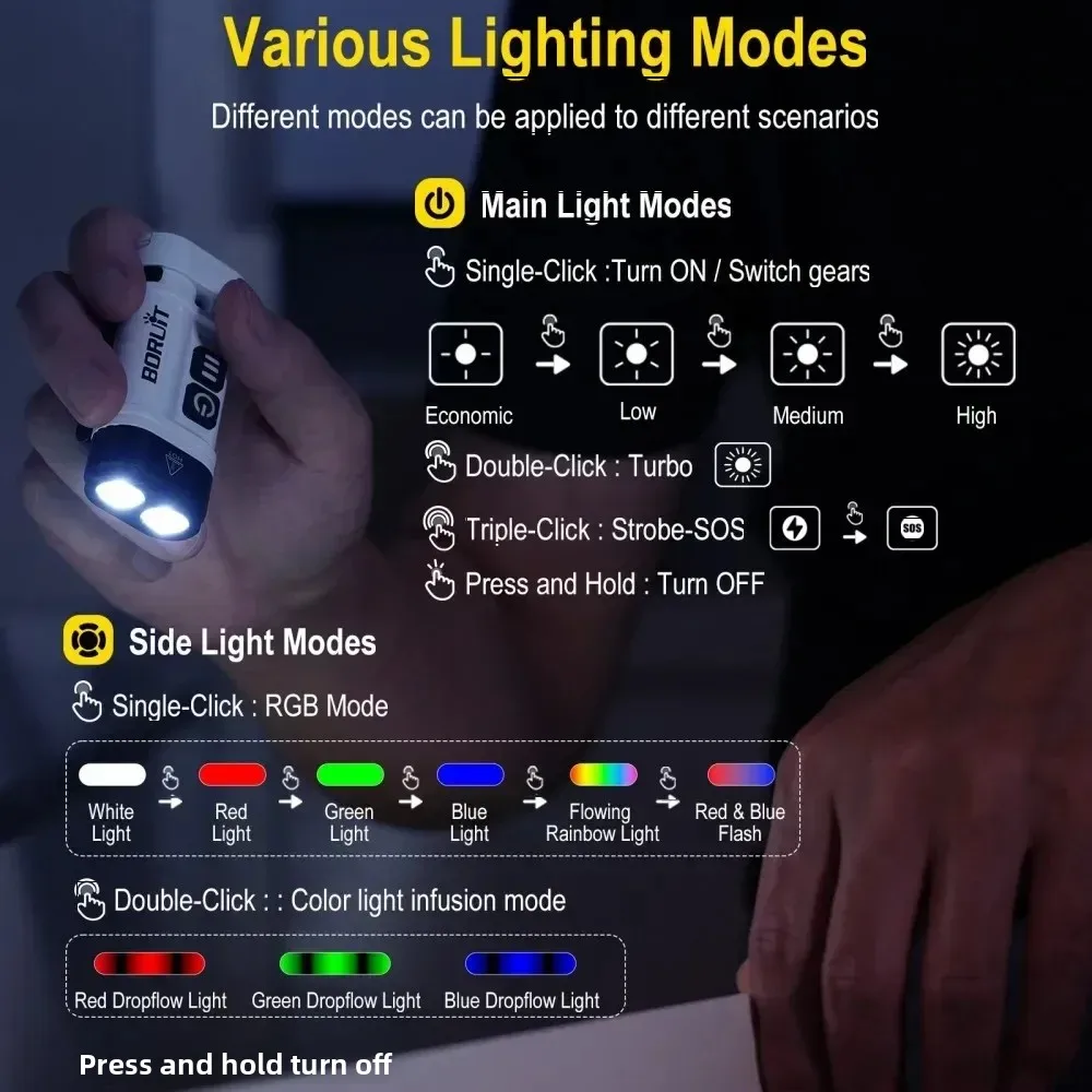BORUiT U10 EDC LED Flashlight Max.880LM Work Light Magnet Torch with Clip IPX4 Waterproof Camping Pocket Lantern