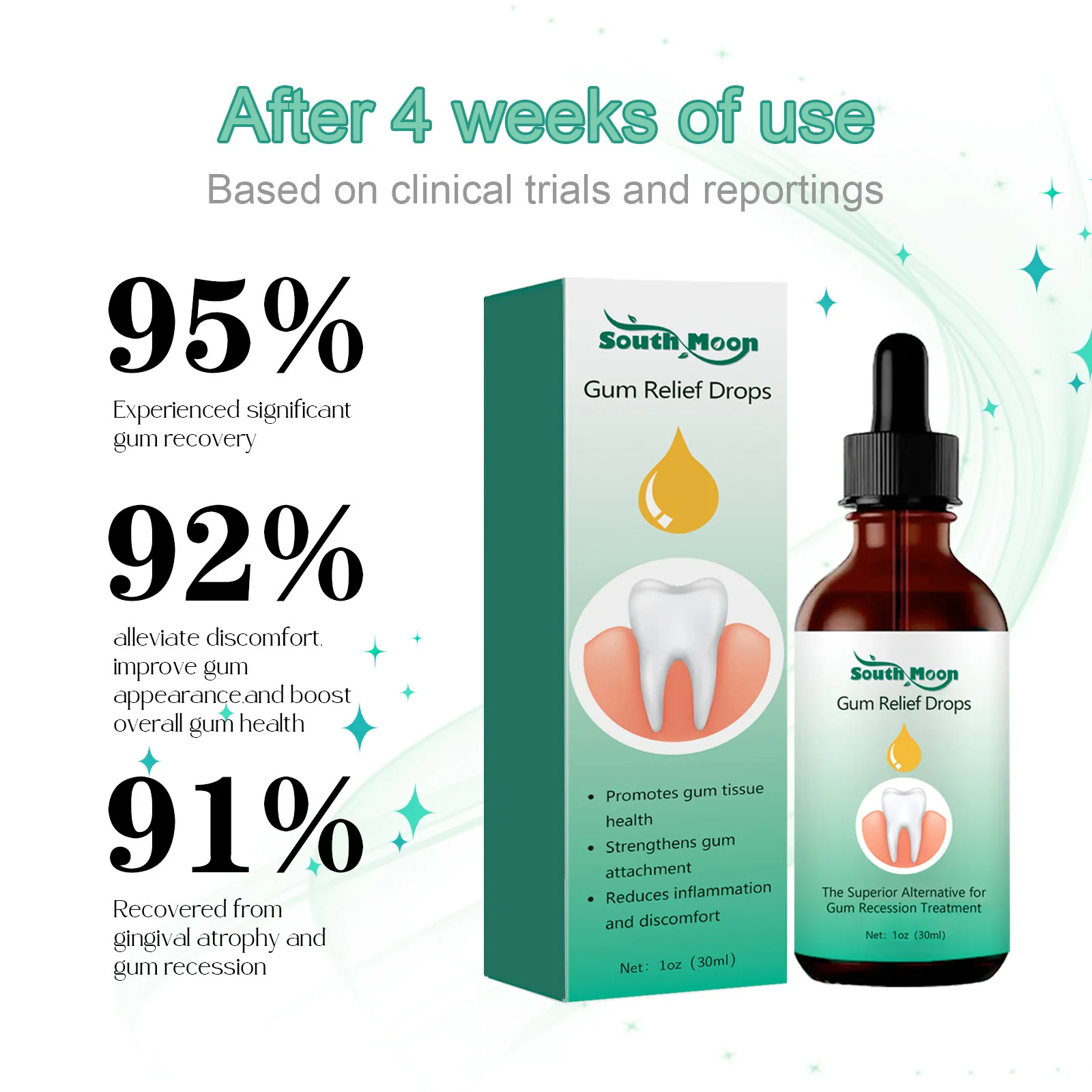 South Moon Vitamin Gum Relief Drops Relieve Mouth Periodontal Pain Antibacteria Treatment Bad Breath Gum Care Regrowth Drop 30ml