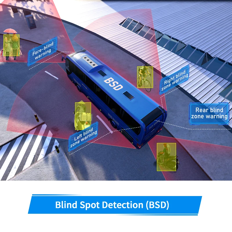 AlwayCare MR910-BSD 3G/4G GPS Dual 512GB SD Card CCTV Pedestrian Detection Alarm System Trucks Buses AI 4-CH MDVR App Control