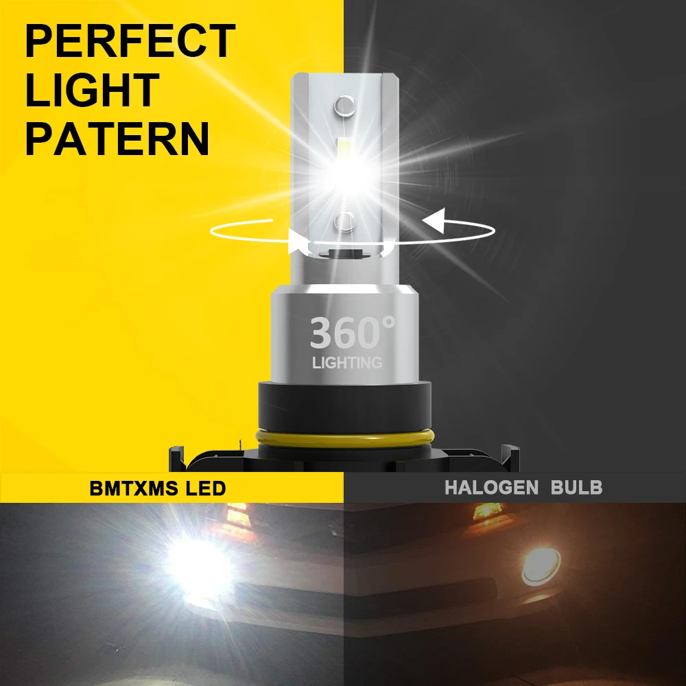 BMTxms 2PCs PSX24W H16 5202 LED Canbus Fog Light Car Driving Daying Running Lights Fog Lamps Bulb 6000LM Auto Super Bright 6500K