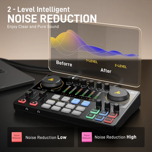 Imagen 2 del producto MaonoCaster AME2 Gen2 Mezclador de interfaz de audio con entrada XLR dual para transmisión de podcast dual, mezclador de podcast con guitarra preamplificador profesional