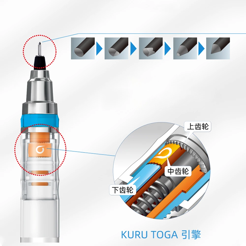 Imagem -03 - Uni-mitsubishi Alpha-gel Switch Lapiseira Rotação Automática Papelaria Japonesa Material Escolar M51009gg 0.3 mm 0.5 mm