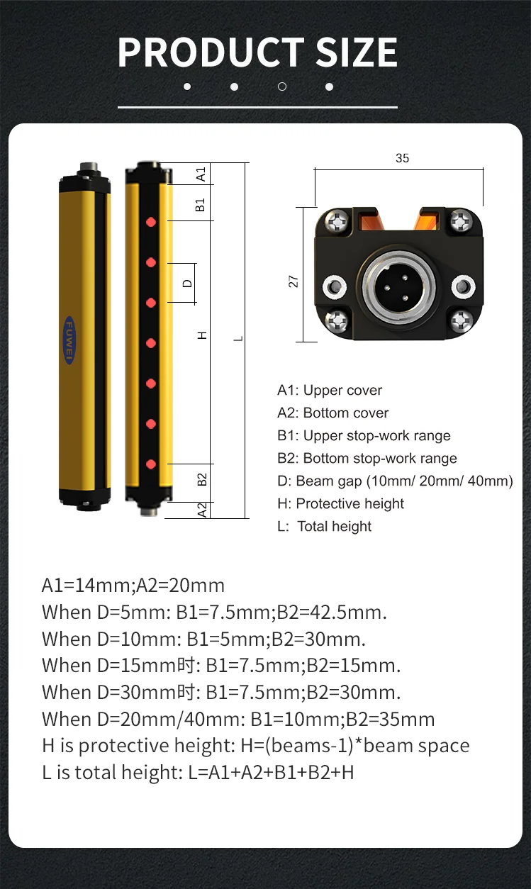 FGM-LG Lichtschranksensor 10 mm Strahlspalt 8 12 16 Abstand industriell NPN PNP 12–24 V Fläche Sicherheit Lichtvorhangsensor – Detail 7