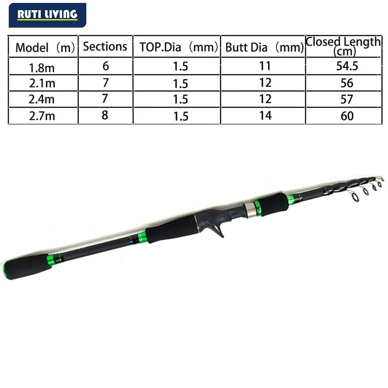 RUTI Leisure Fishing Rod CARBON HANDLE UL ML FUJI O GUIDE X CROSS CARBON TAPE ULTRALIGHT MEDIUM LIGHT SPINNING CASTING