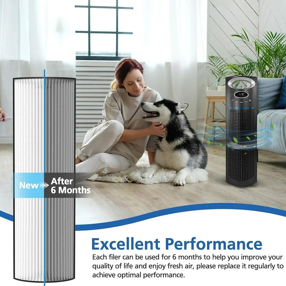 2 упаковки настоящего HEPA-фильтра, совместимого с очистителем воздуха Envion Therapure TPP440 TPP540 TPP640 TPP640S