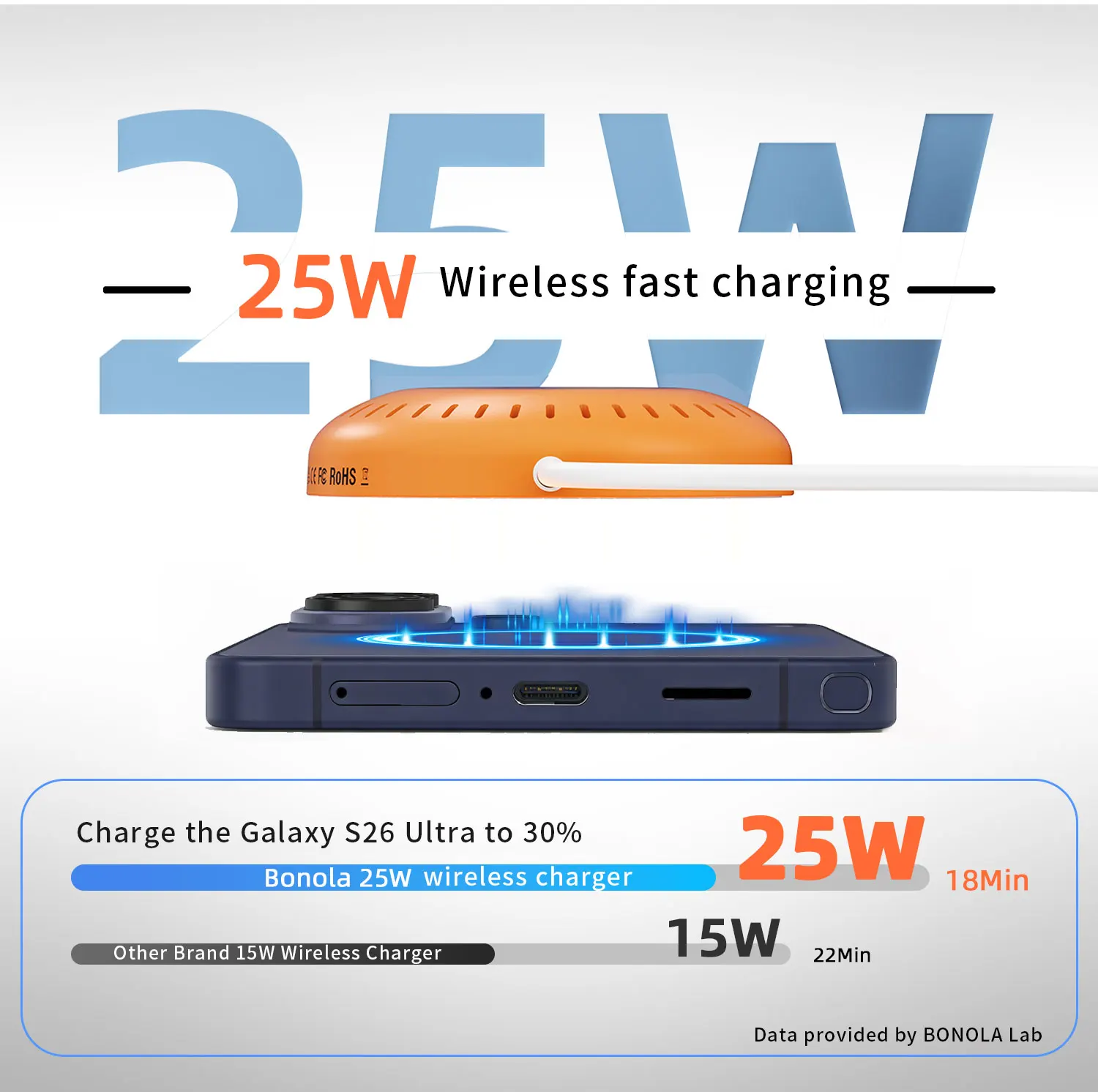 Thumbnail 2 - #32 Top Wireless Charging Pads Picks for Every Budget