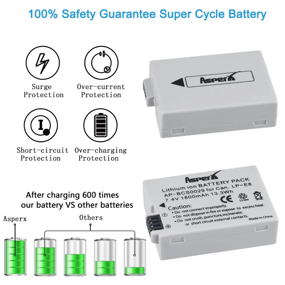 1800mah LP-E8 LP E8 LPE8 Battery + Charger for Canon EOS 550D 600D 650D 700D Kiss X4 X5 X6i X7i Rebel T2i T3i T4i T5i Batterie