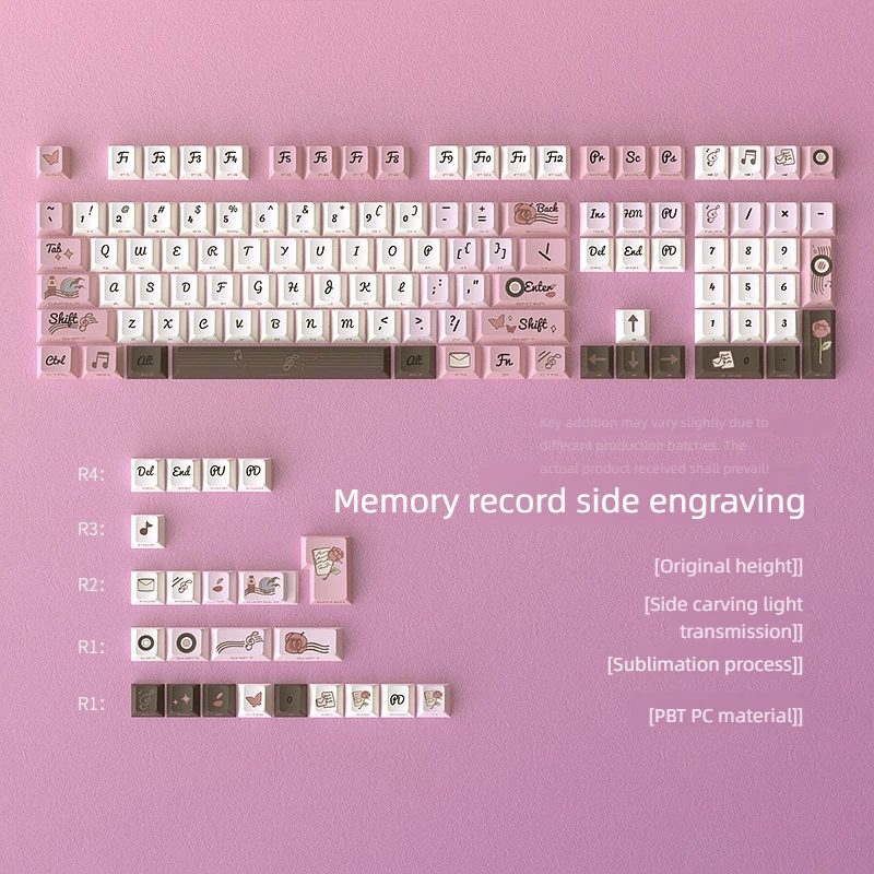 

KUXM High-Quality Customized Keycaps - Memory Record Keycaps 125 Keys PBT Sublimation Durable Original Small Full Set Keycaps