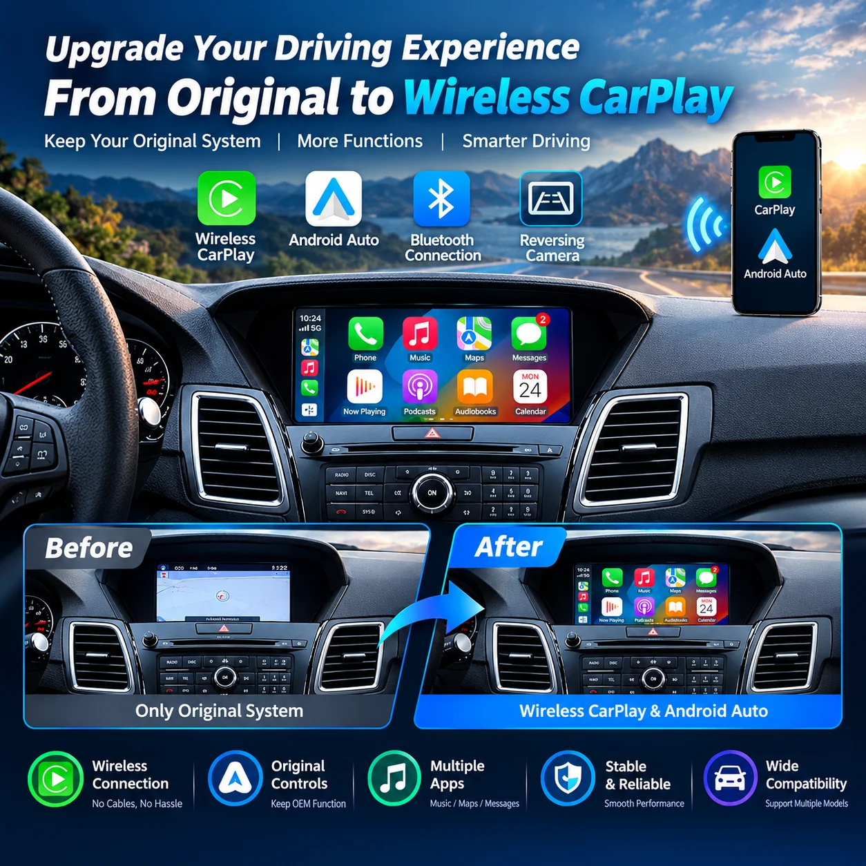 Wireless CarPlay Android Auto Interface Retrofit Kit for 2013-2019 Acura RDX TLX-L ILX TLX RLX MDX Mirroring AirPlay USB Flash