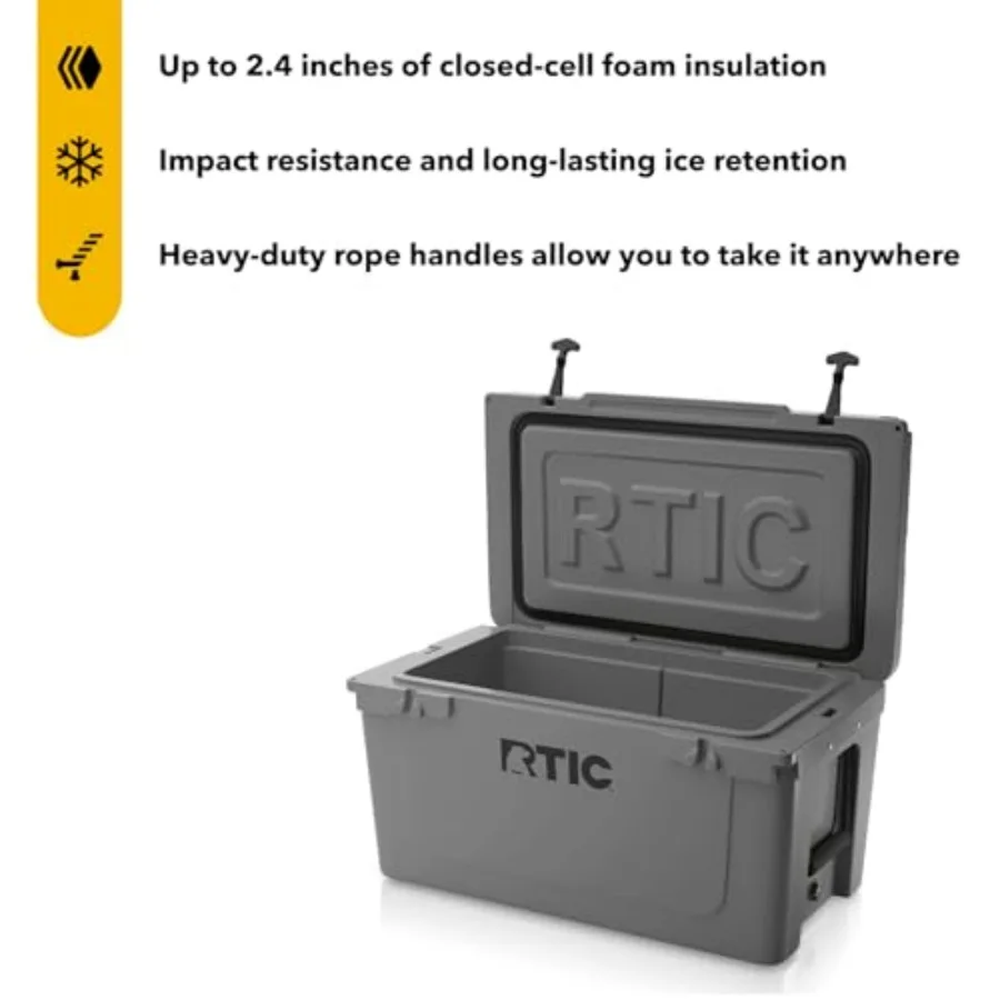 description