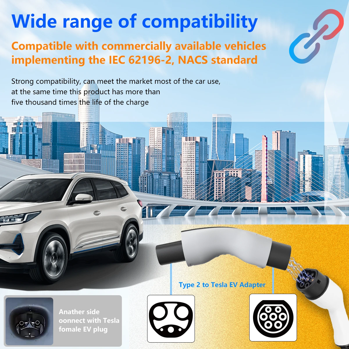 Unirise 7KW Type2 to NACS EV Adapter AC 250V 32A 1Phase IEC 62196 to Tesla Charging Converter for Model 3/X/Y/S EV Car charger