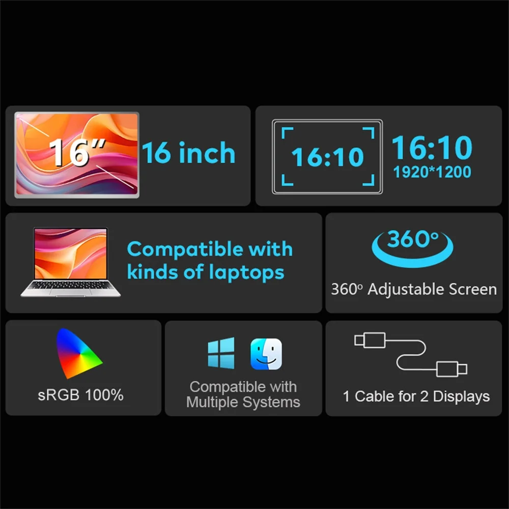 Pantalla dual de 16 ", monitor portátil extendido, subpantalla FHD para portátil, extensor de pantalla triple, Compatible con todos los PC Rospider