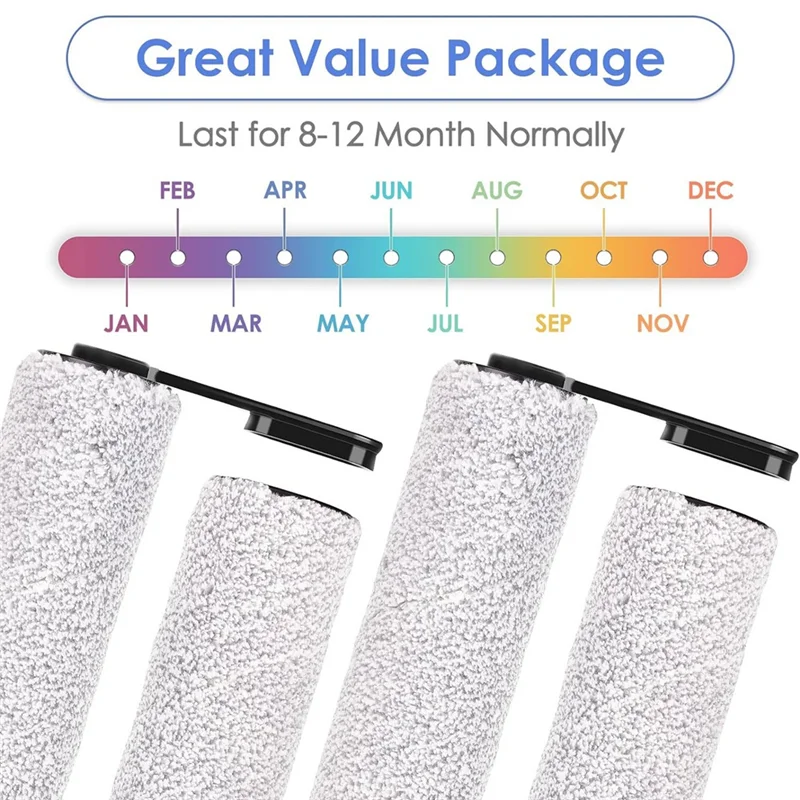 A24P 4 PCS เปลี่ยนลูกกลิ้งแปรงตามที่แสดงพลาสติกสําหรับ Tineco ชั้น One S5/ ชั้น One S5 Pro ไร้สายเปียกแห้งเครื่องดูดฝุ่น