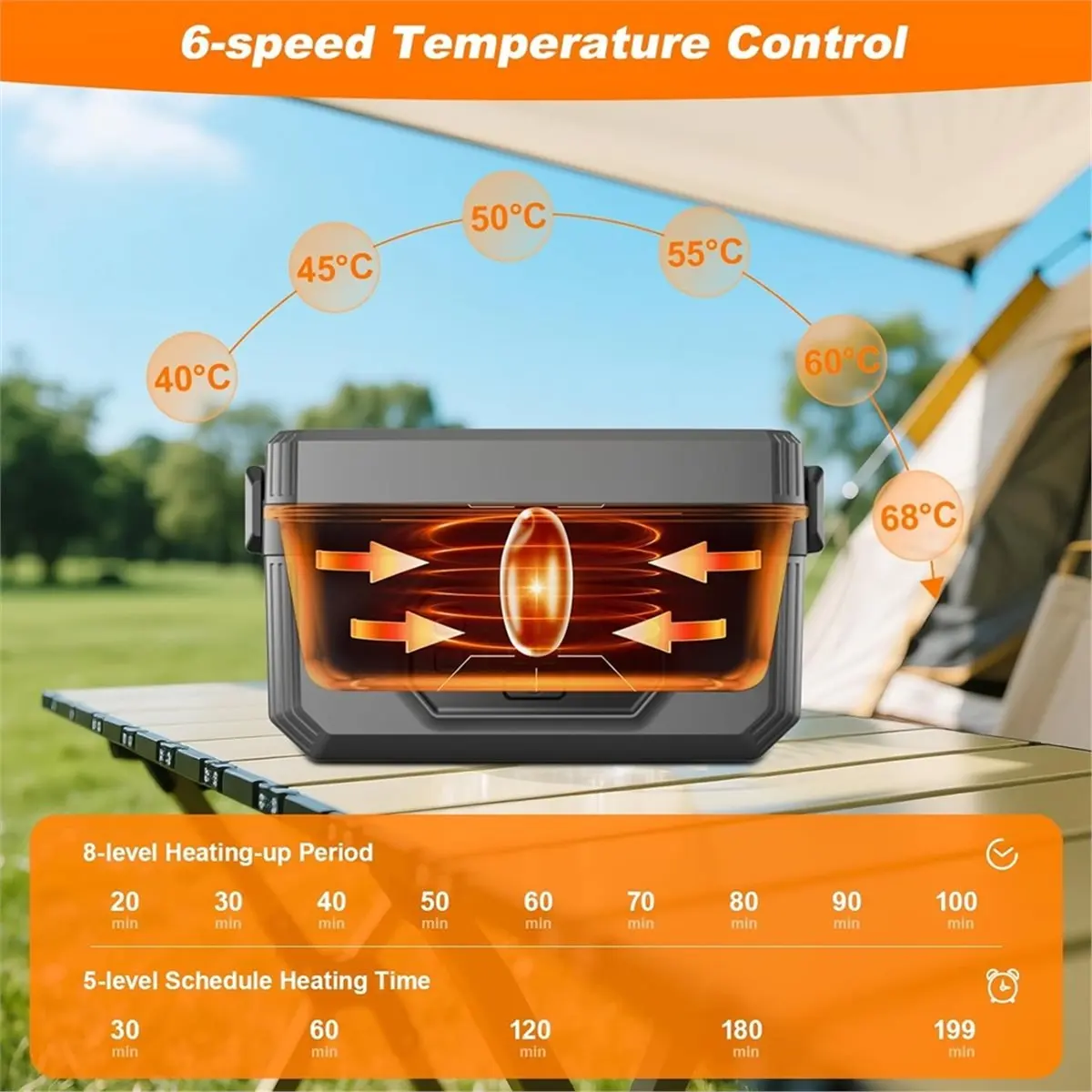 618 Mega Sale 1200ML Portable Rechargeable Lunch Box Wireless Heating Water-Free Bento Box for Student Office Outdoor Use