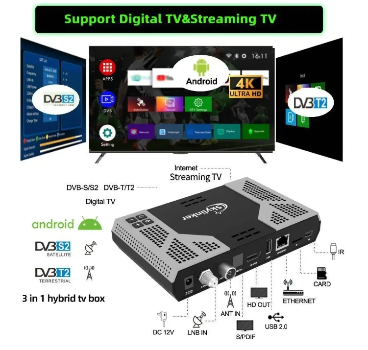 [أصلي] أحدث صندوق تلفزيون هجين Skylinker Z8 Plus Android OTT+DVB-S2-T2&ETV Pro 5G BT جهاز استقبال تلفزيون أرضي FTA عن بعد