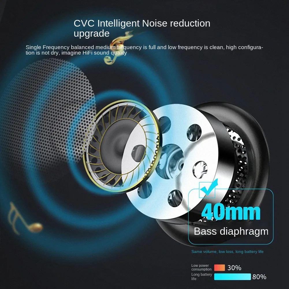 Capacete de verão motocicleta LX1, Auricular Bluetooth especial, Cancelamento de ruído inteligente portátil, Capacete verde