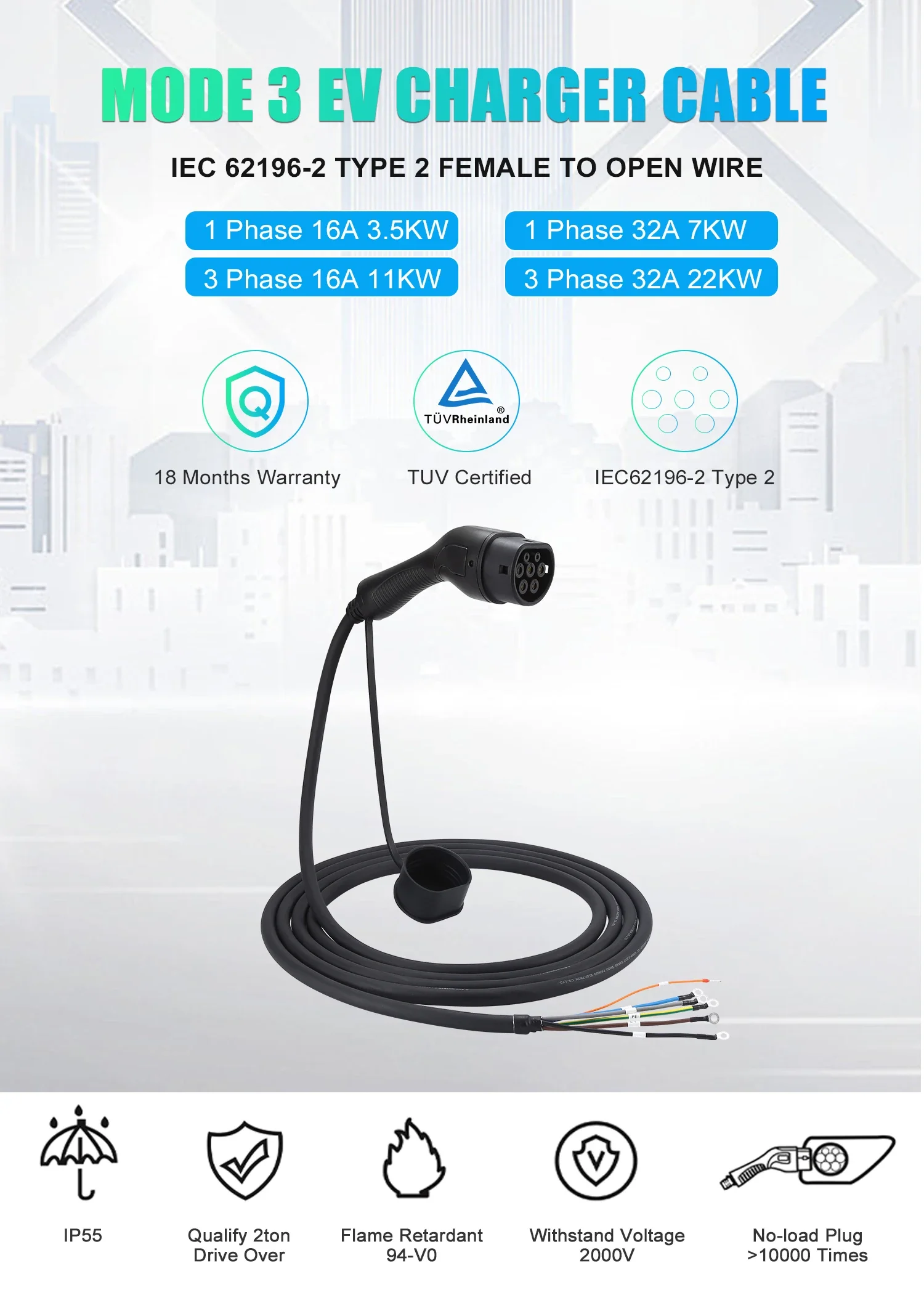 EVcharger4U Type2 EV Charging Cable 3.5KW/7KW/11KW 22KW 1Phase/3Phase 16A/32A Open End Wire for Electric Vehicle Charger Station