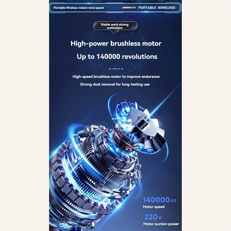 Powerful Turbo Fan High-Speed 140,000 RPM 3 Adjustable Speed Rechargeable Clear For Car Computer Keyboard Lens-Hot