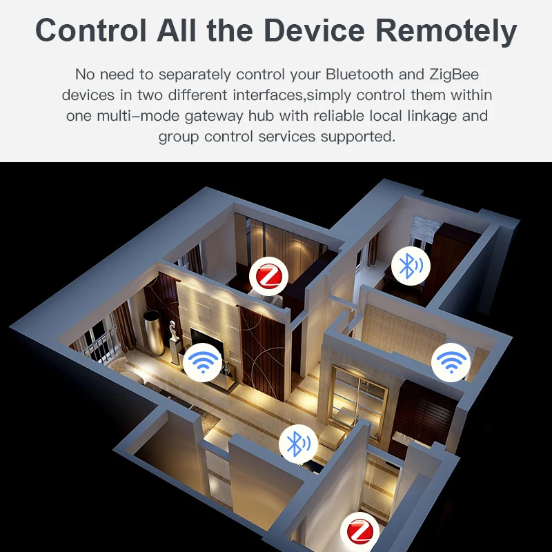 Tuya Hub-Gateway Inteligente Sem Fio, Ponte Multimodelo, WiFi, Bluetooth, ZigBee, Aplicativo Smart Life, Controle Remoto, Funciona com Alexa, Google