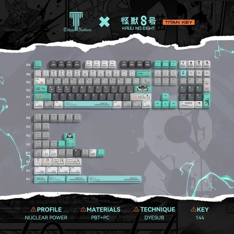 Titan Nation Keycaps Monster No.8 Theme Nuclear Power Profile Keycap 144 Keys PC Transparent Keycaps for Mechanical Keyboard