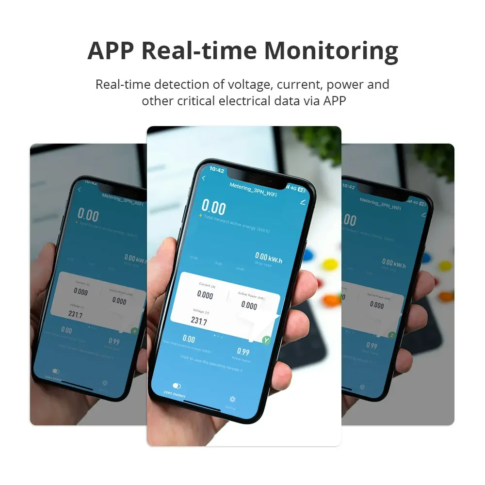 Zemismart Tuya WIFI Echtzeit Smart Energy Monitor 3P 120A Elektrische Energie Meter Power Messgerät Smart Life App