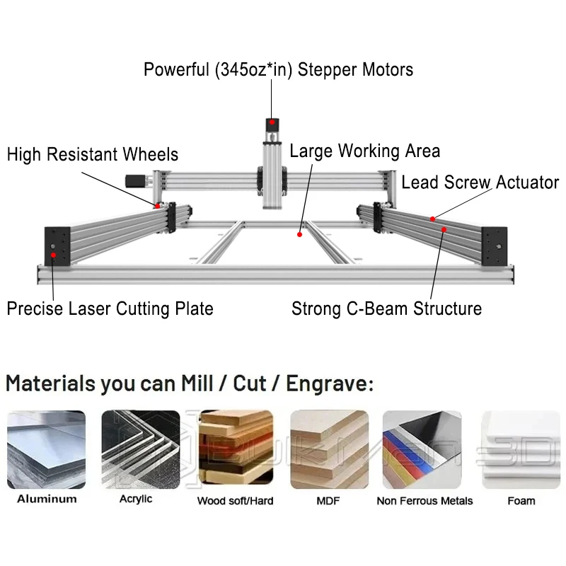 OpenBuilds LEAD CNC Router Machine Full Kit xPRO V5 GRBL 4-Axis Screw Driven CNC Engraver for Wood Metal Acrylic Plastic Cutting