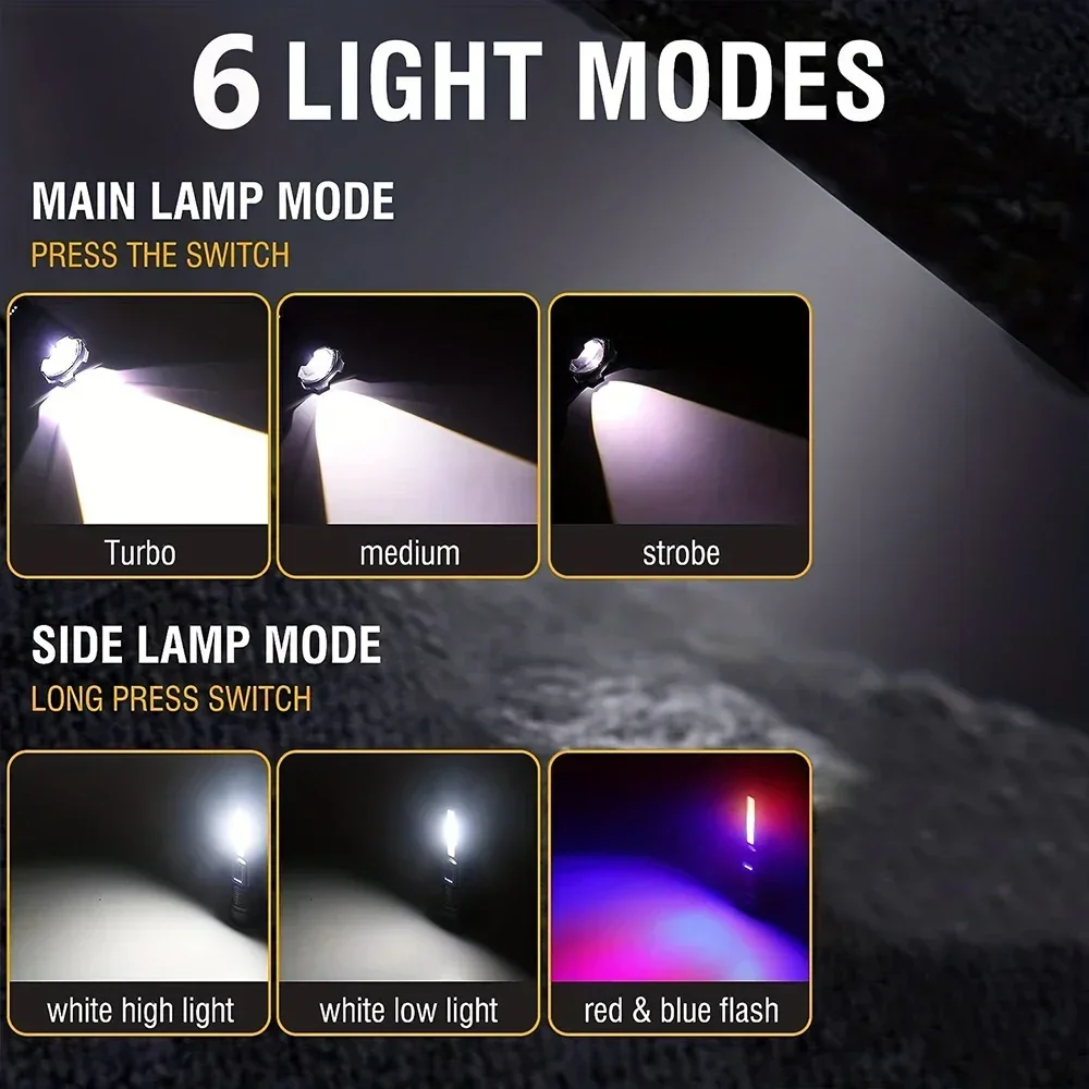 Portable Led Flashlight 6 Lighting Modes Type-C Rechargeable High Power Zoomable Torch Built-in Battery Light Camping Lantern