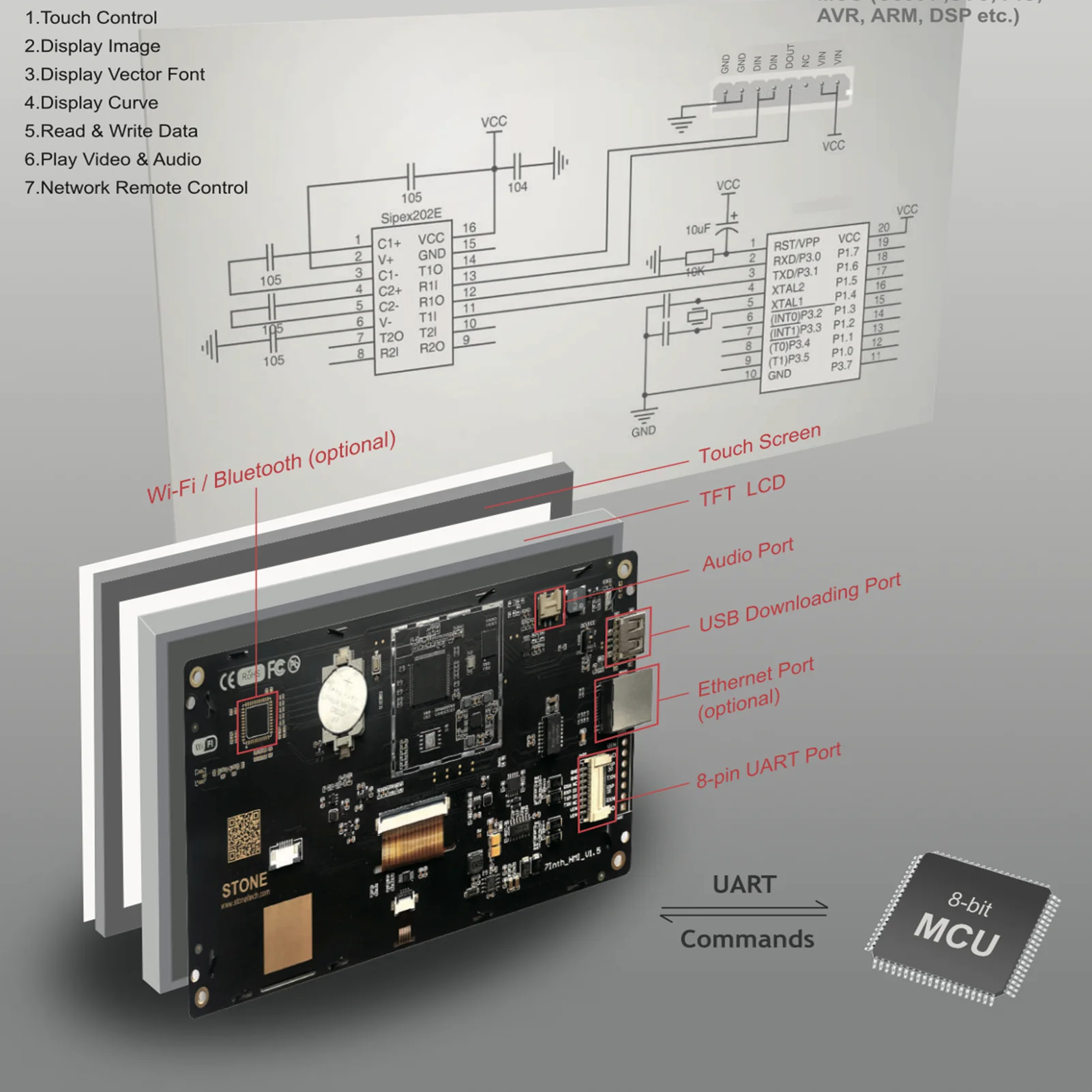 7 polegadas de design para uso industrial TFT-LCD módulo de toque com rs232, 7 800*480 módulo de exibição lcd