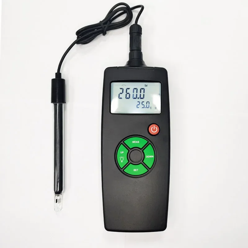 High Precision Port…