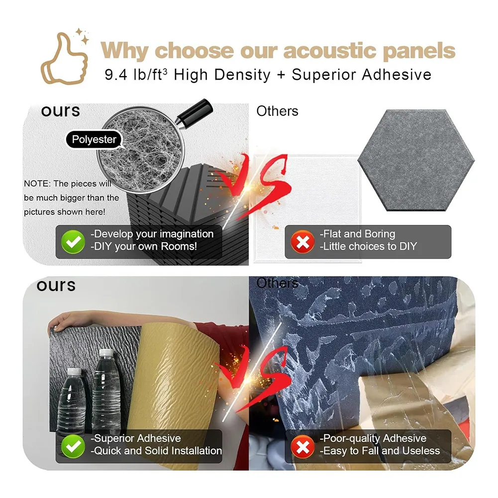 CGDS-12 Pack Self-Adhesive Sound Proof Foam Panels For Walls, 12X12x0.4 Inches Acoustic Panels For Home,Studio,Office