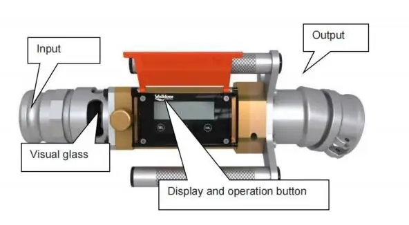 Truck Tank Unloading Fuel Flow Meter For Tanker 3 Inches Flowmeter