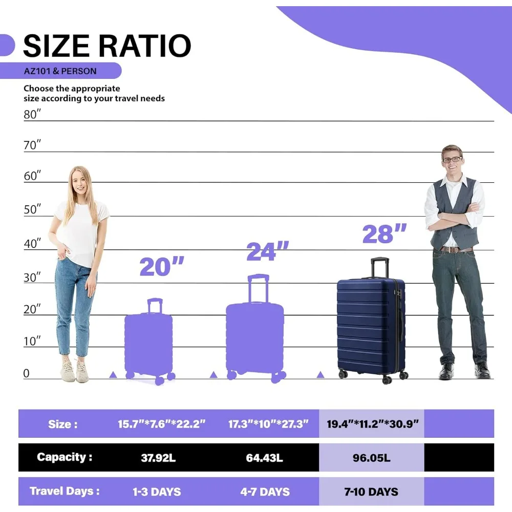 Lightweight ABS Hardside Luggage with USB, Wheels, TSA Lock - Large 28 Inch Dark Blue Checked-In Suitcase