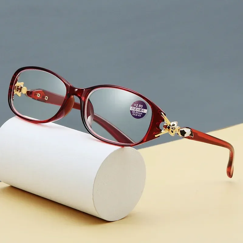 Women Anti-Blue Lig…