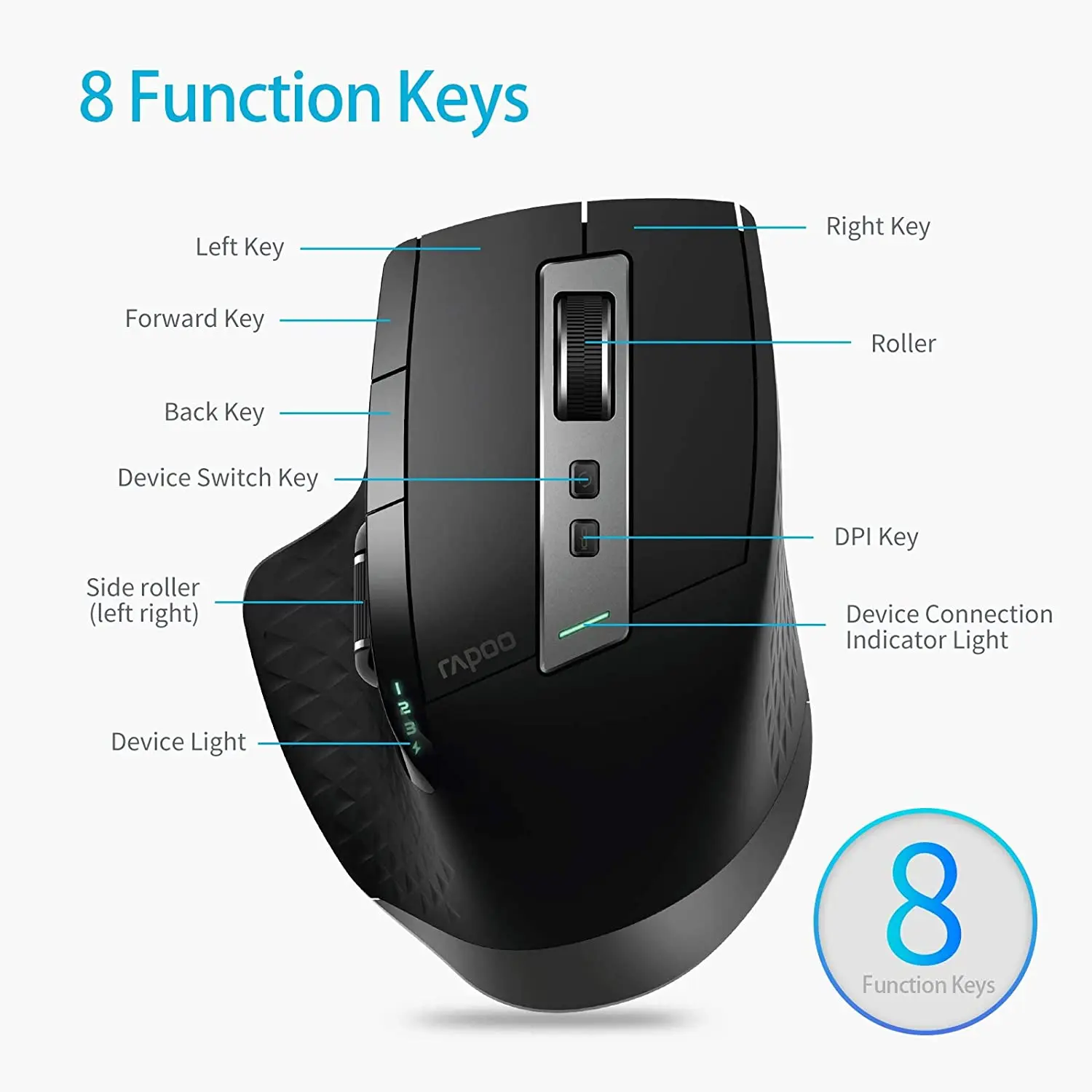 Rapoo 9900M Ultra-Slim Russian Keyboard and Mouse Combo Multi-Mode Bluetooth Wireless Silent Keyboard Rechargeable Laser Mouse