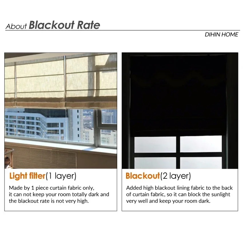 Modern Light Grey Full Blackout/Light Filter Roman Shades ,Easy Install Washable Curtains ,Customized Window Curtain Drape